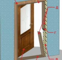 Как зашить дверной проем гипсокартоном