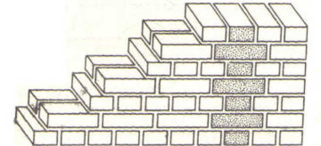 Как выполняется декоративная кладка кирпича