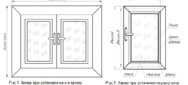 Как своими руками собрать вертикальные жалюзи?