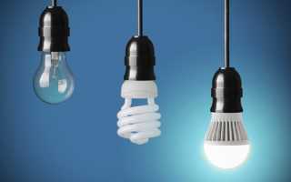 Типы промышленных потолочных светильников