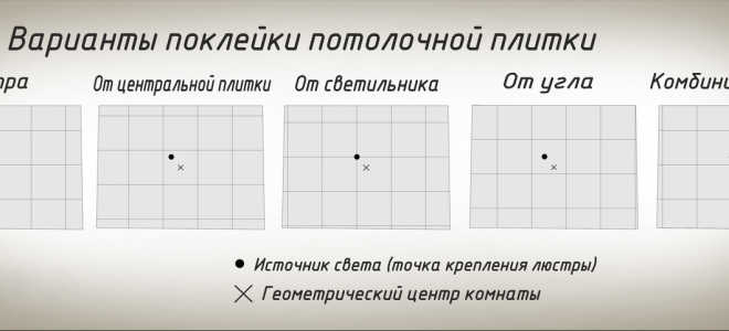 Видеоинструкция клеим потолочную плитку по диагонали