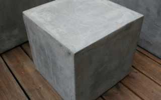 Расчет количества бетона для заливки фундамента